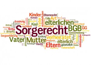 Sorgerecht (Elterliche Sorge, Eltern, Vater, Mutter, Kind)